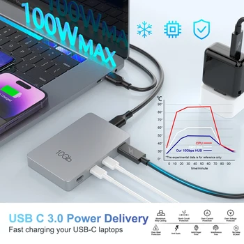 סוג C-תחנת עגינה אפור סגסוגת אלומיניום USB3.2 Gen2 10Gbps 7-In-1 עם משטרת 100W טעינה הרחבה תכליתי האב.